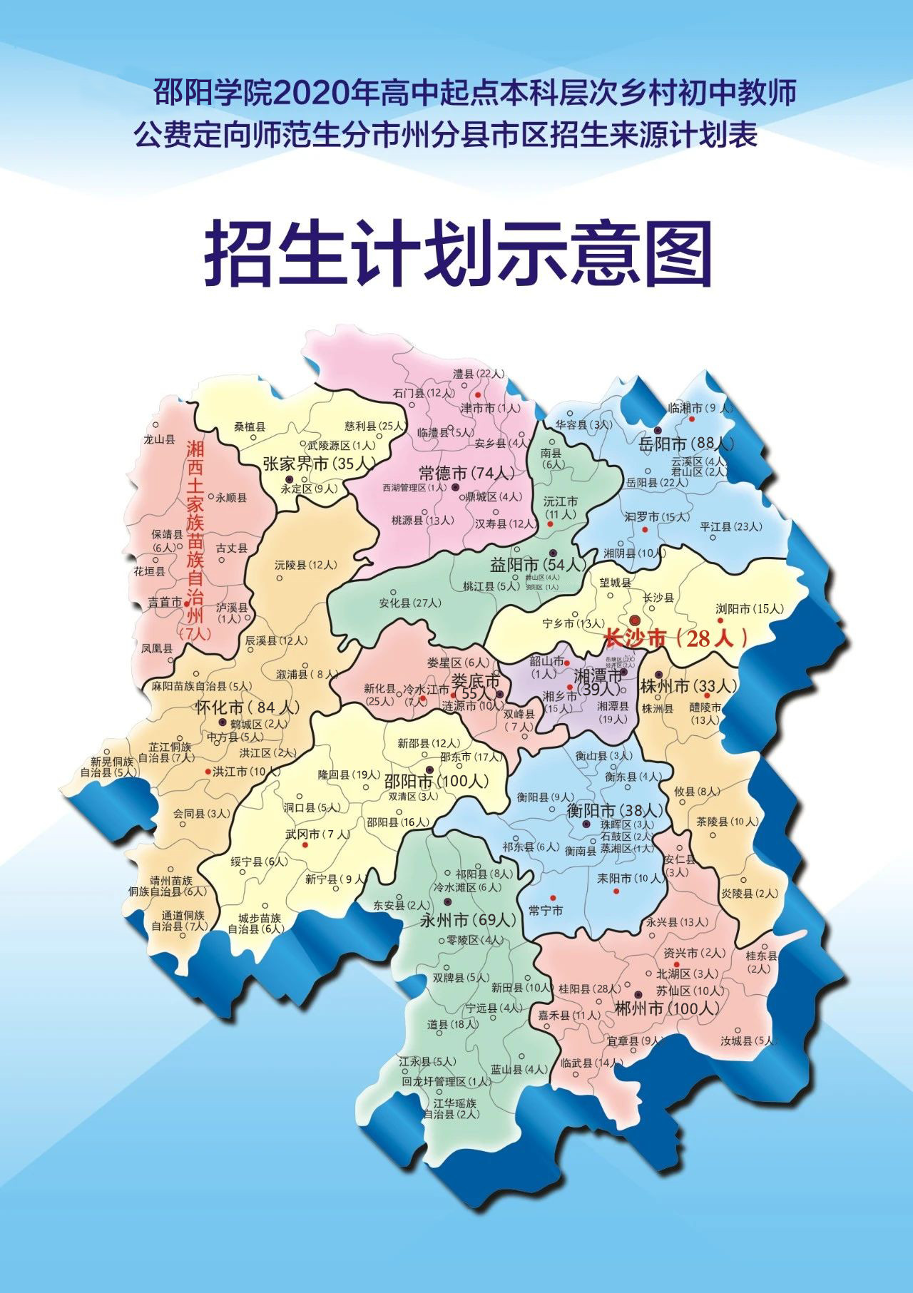 邵阳学院2020年湖南省公费定向师范生招生简章 (图1)