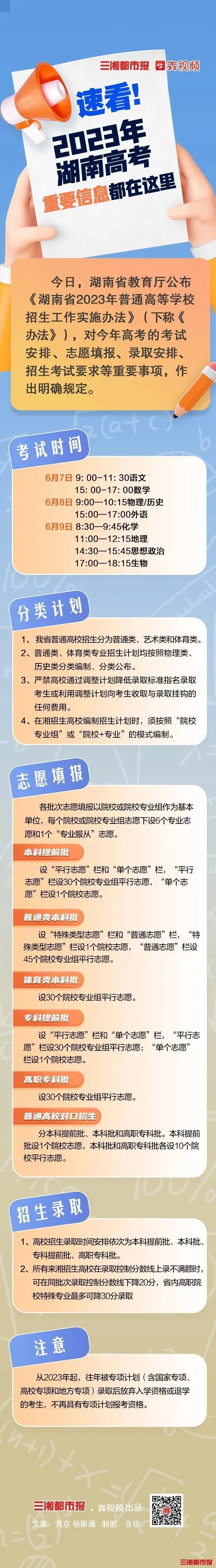 图解｜看过来！今年湖南高考最重要的事，都在这里啦(图1)
